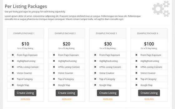 Directory Listing Script: Directory Listing Script